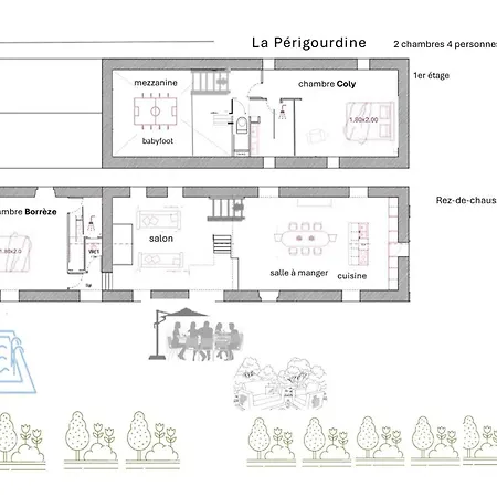 Le Clos De La Perigourdine ヴィラ