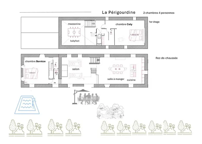 Le Clos De La Perigourdine Villa